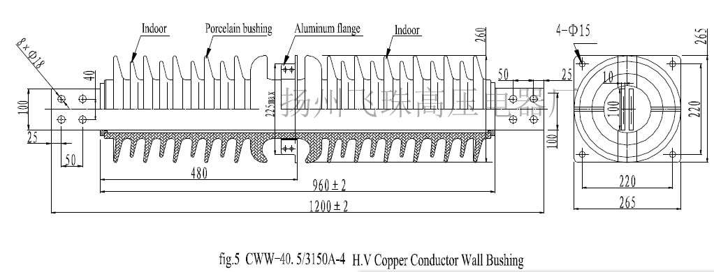 CWW-40.5ѹǽ׹ܵ3150A
